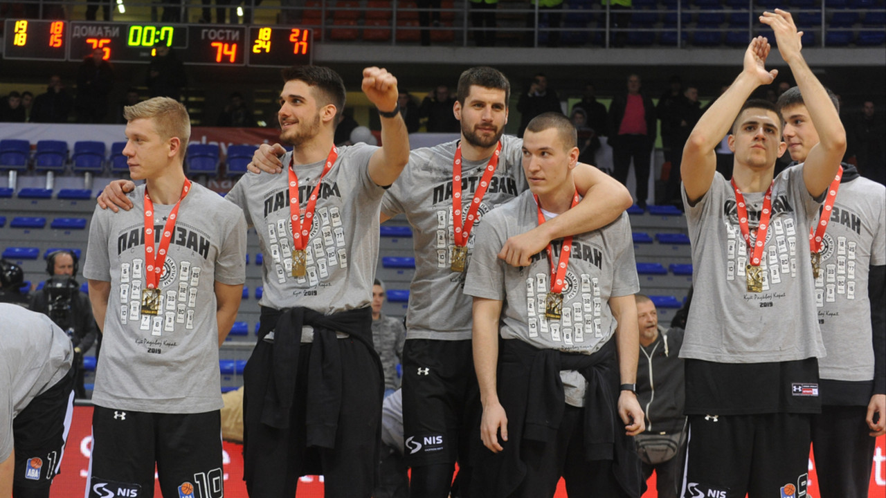 KK Partizan