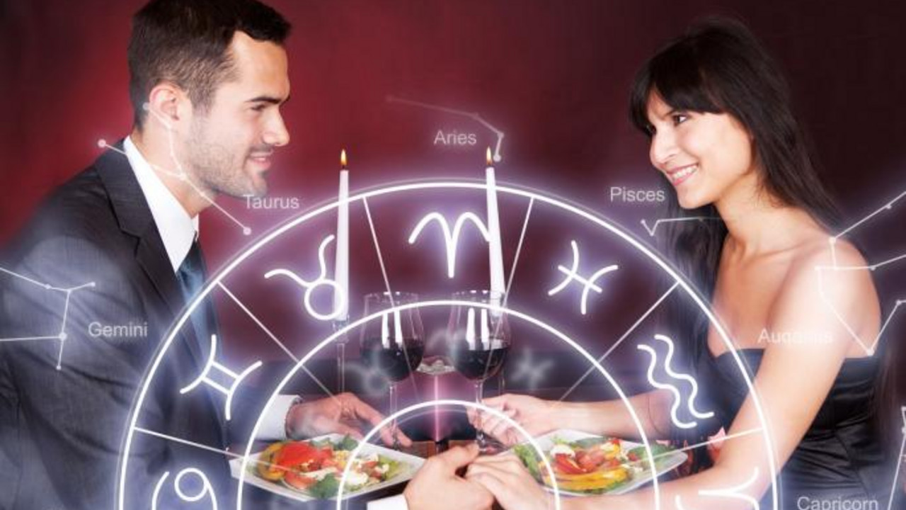 Horoskop