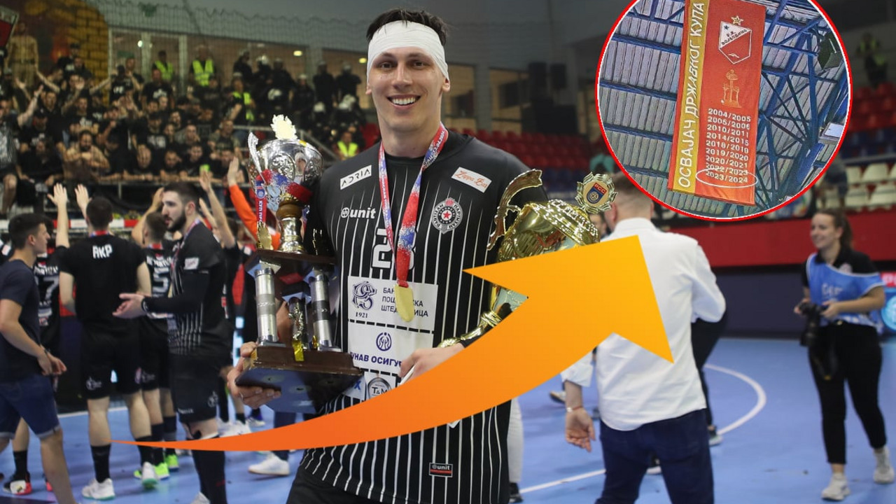 RK Partizan