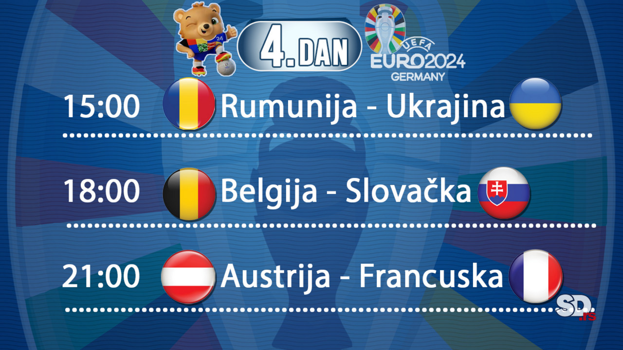 EURO