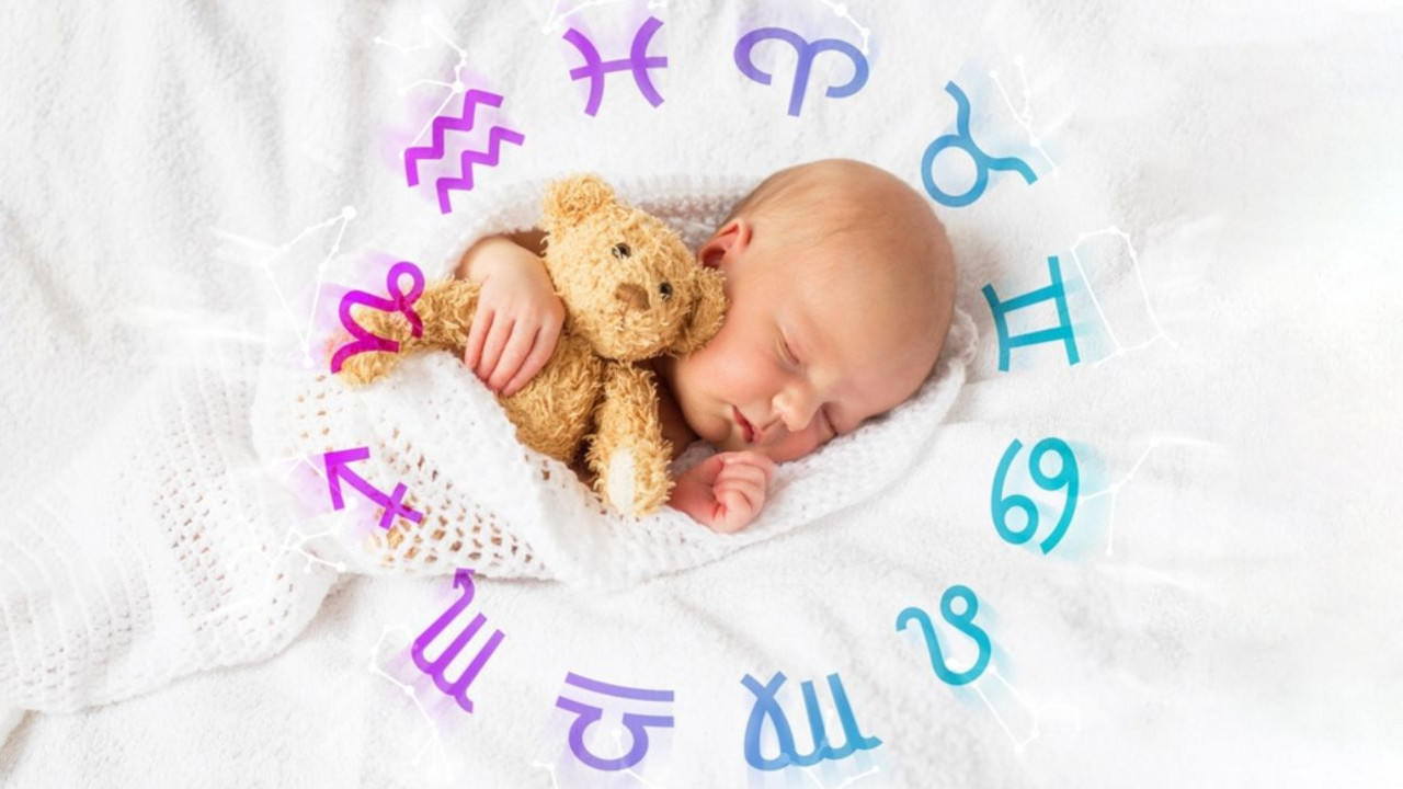 Horoskop