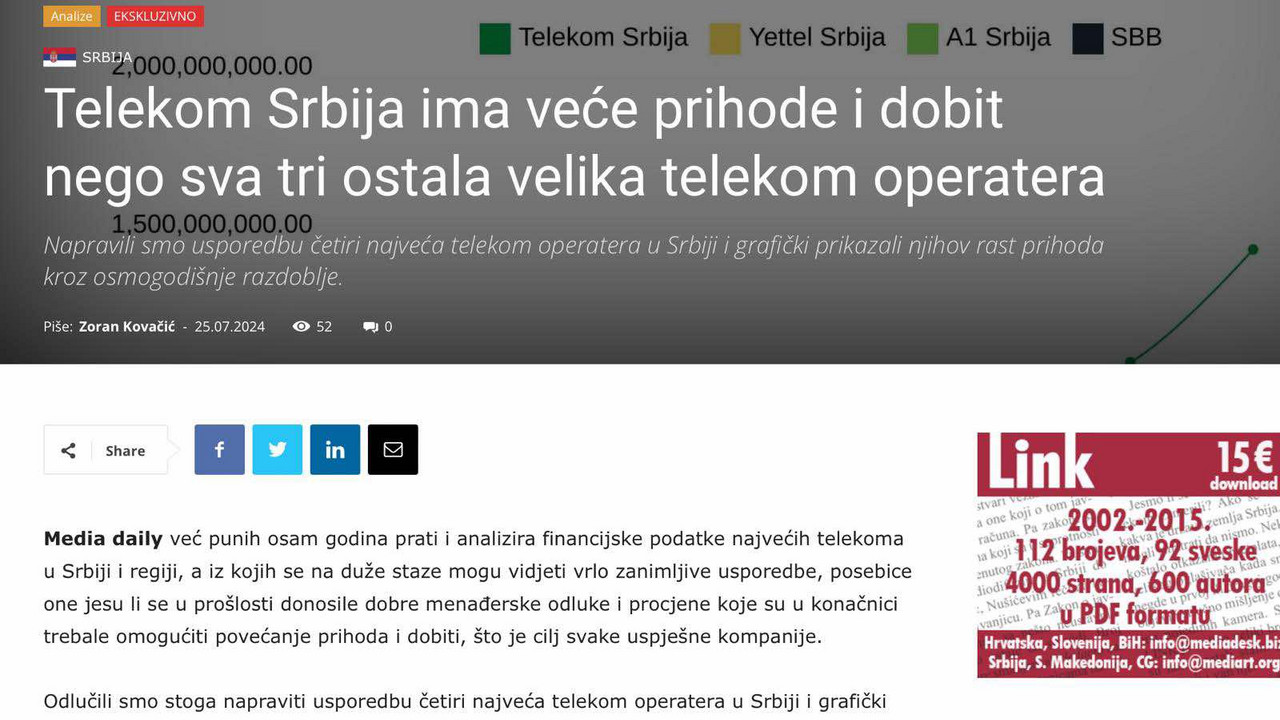 Telekom 