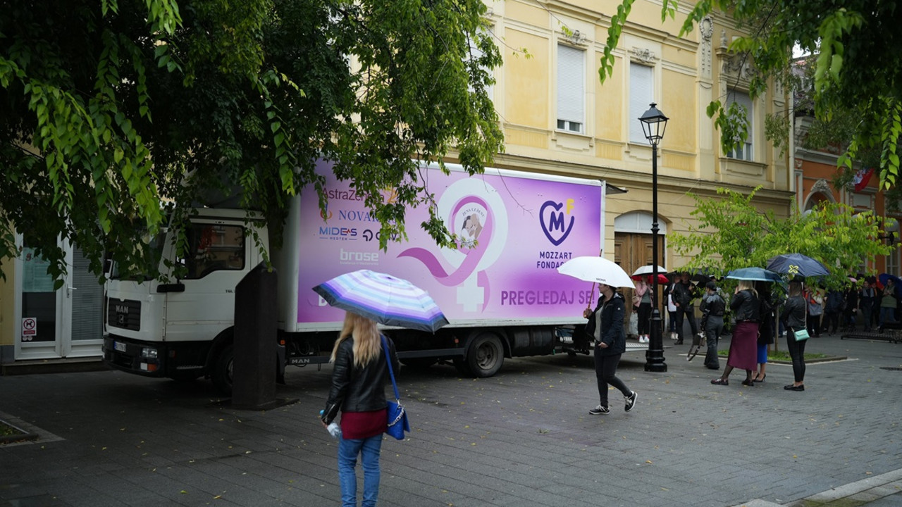 Karavan besplatnih ultrazvučnih pregleda dojke krenuo iz Pančeva