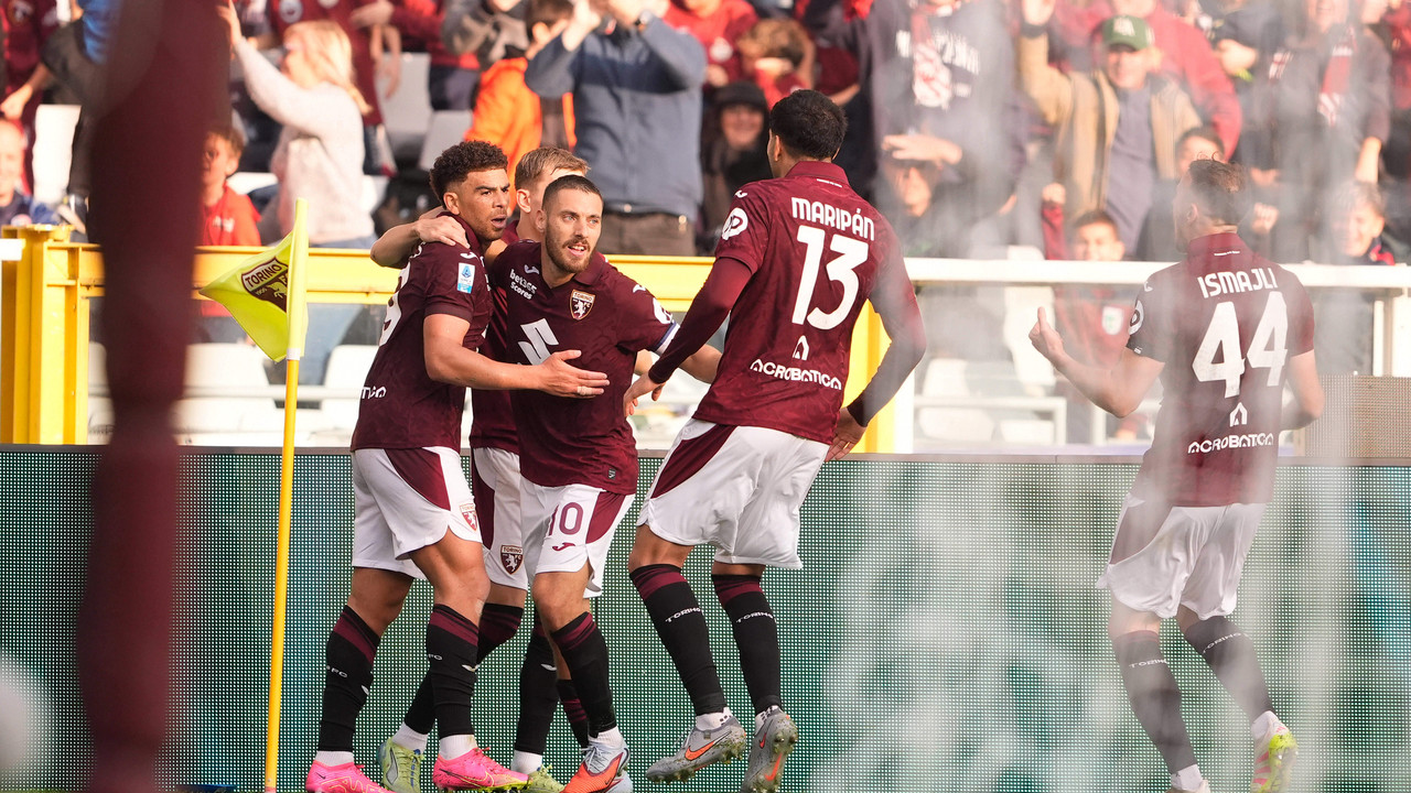 FK Torino