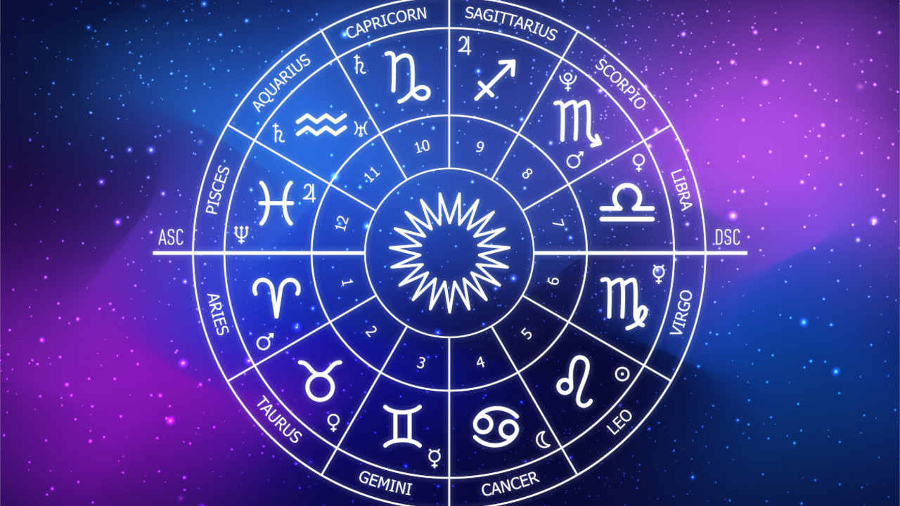 Horoskop