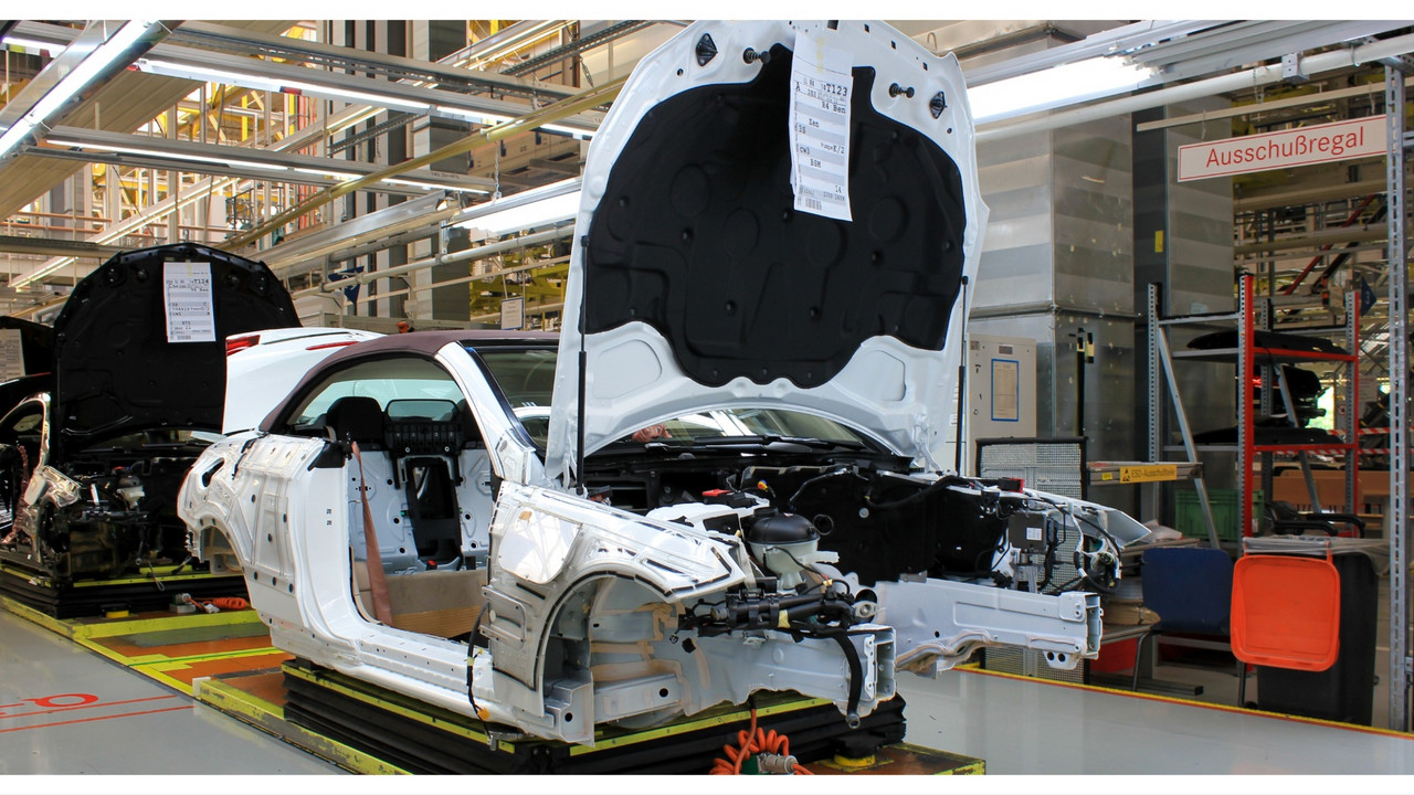 Auto industrija