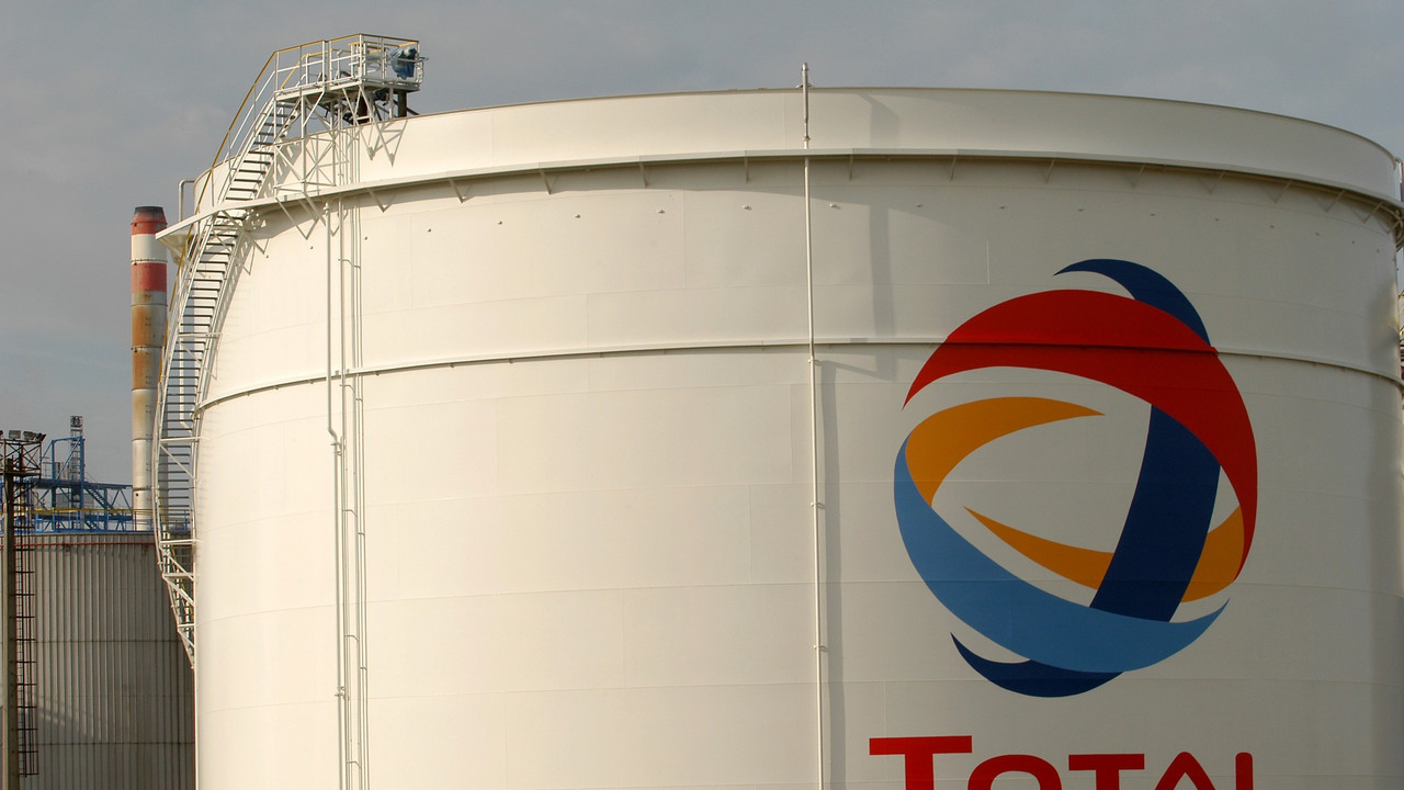 Total