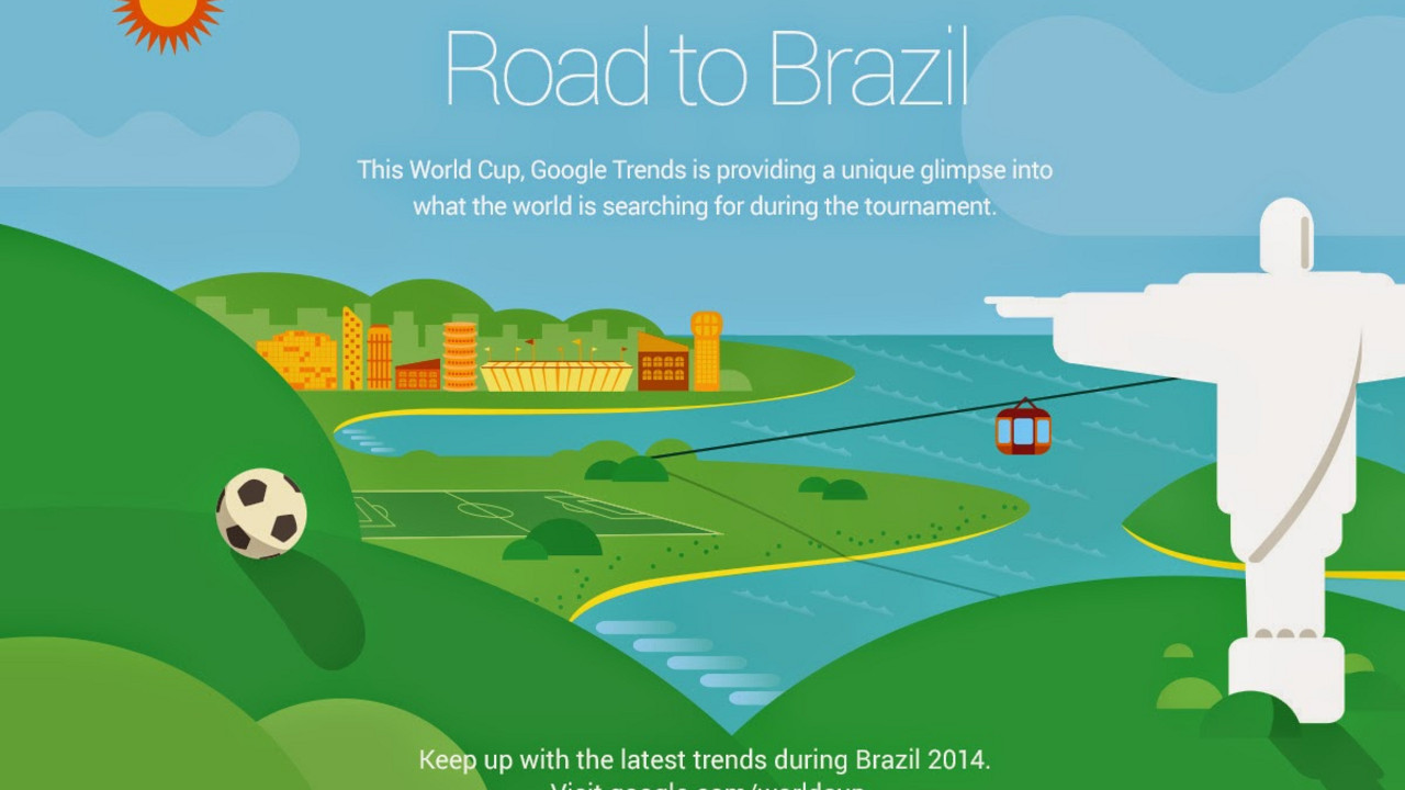 Google trends