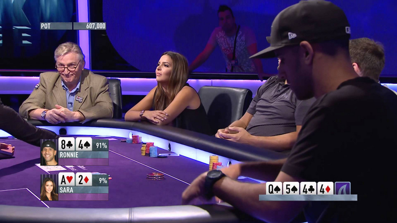 Svetsko prvenstvo u pokeru