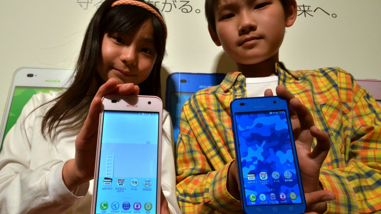 Kyocera