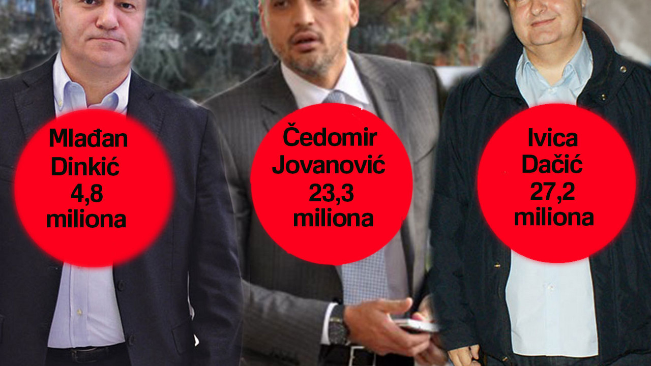 Najveći dužnici