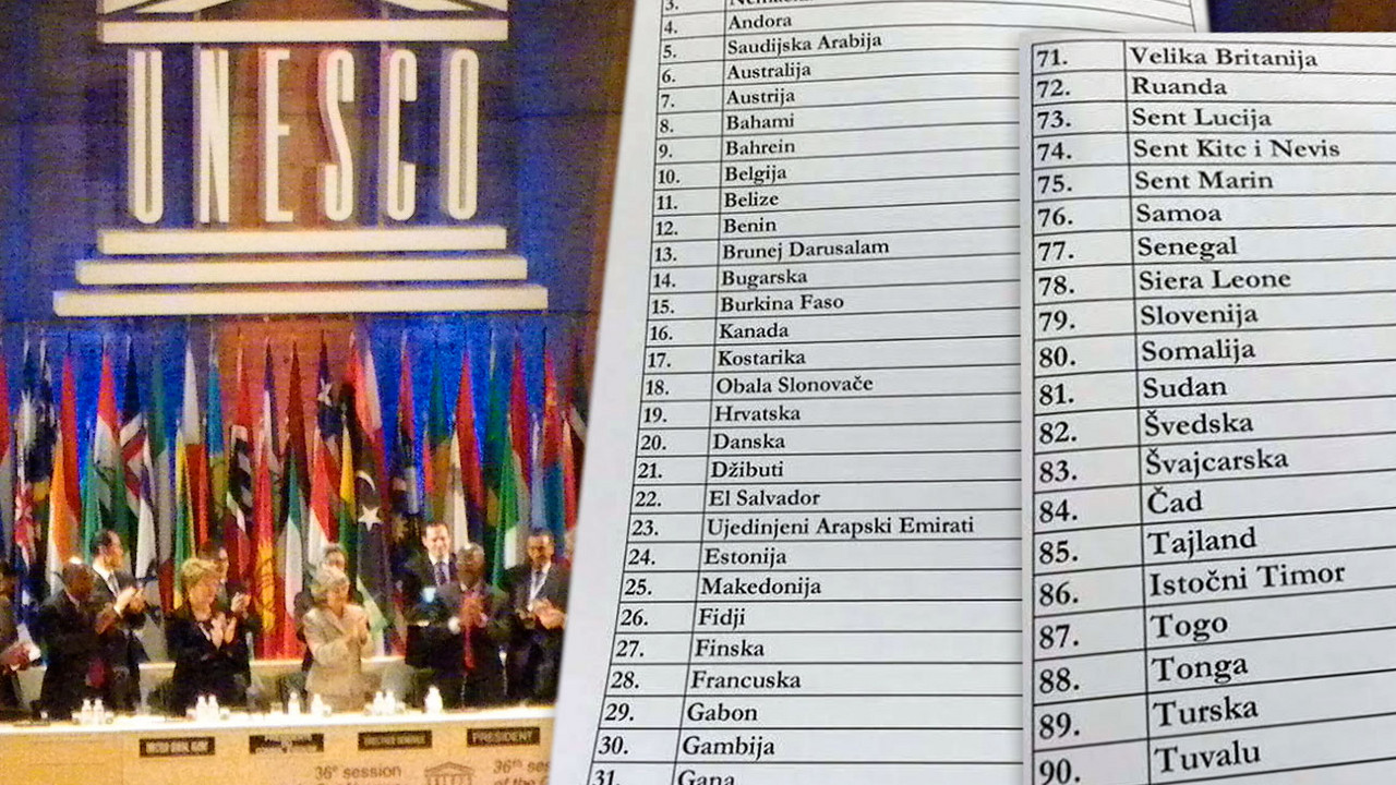 Kosovo Unesko