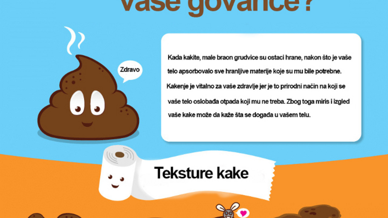govance