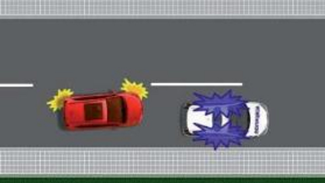 Auto test