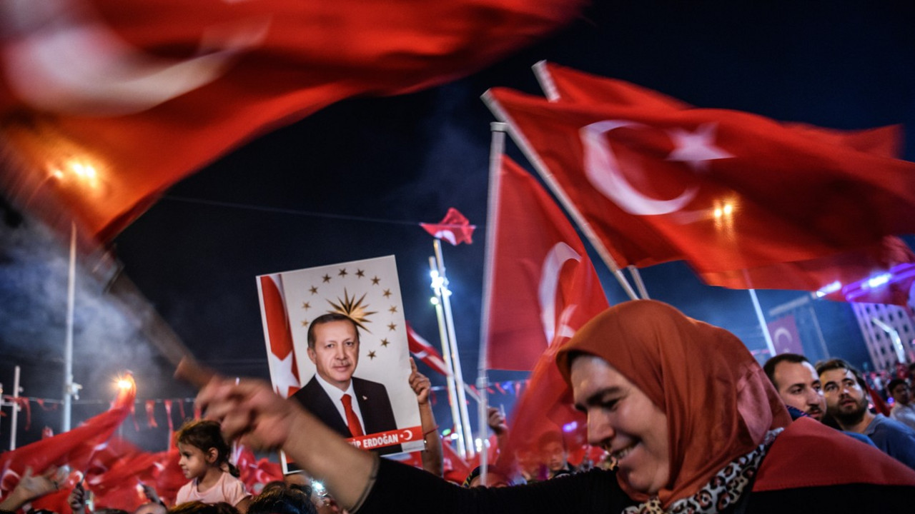Turska