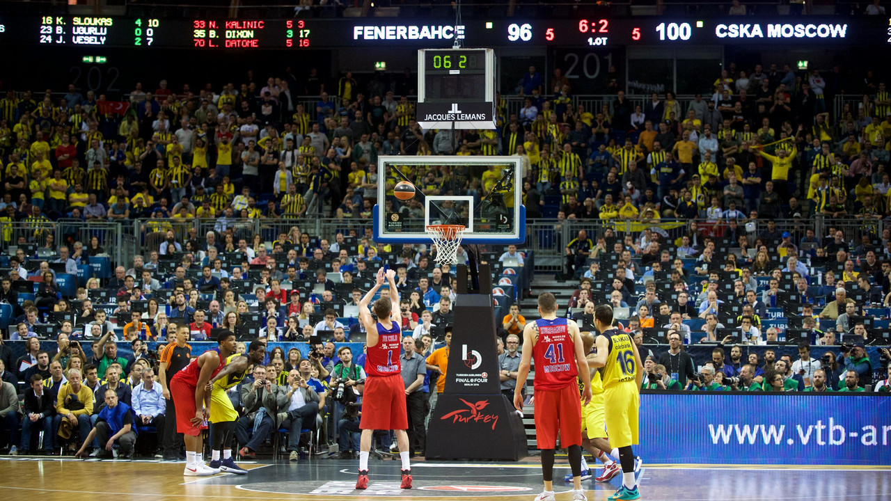 KK Fenerbahče
