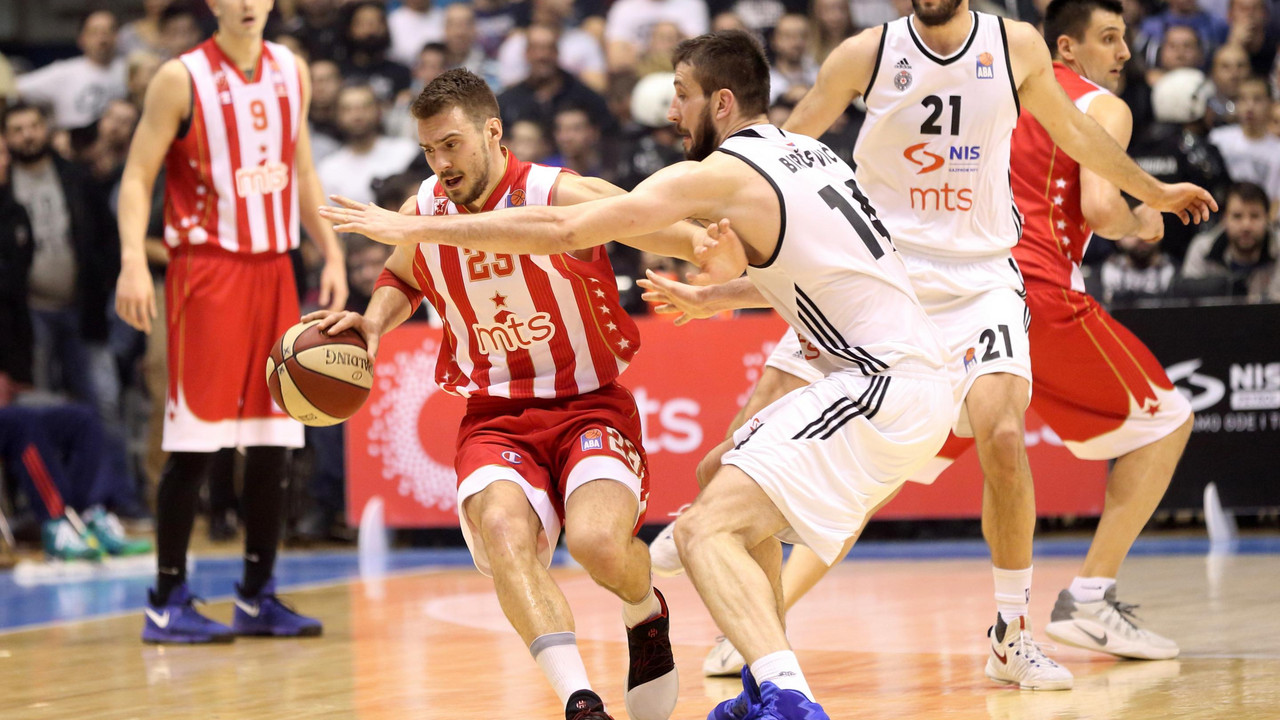 KK Partizan