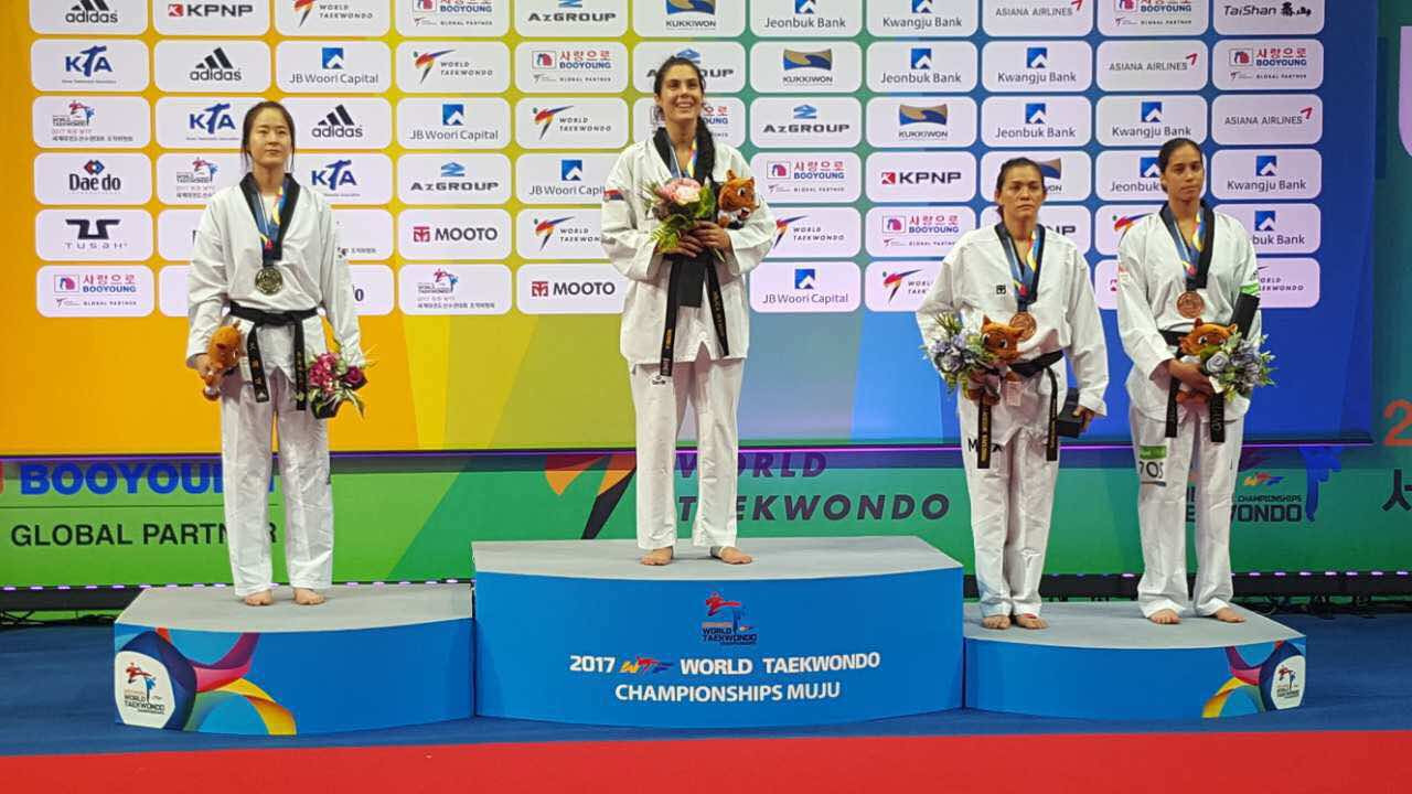 Milica Mandić