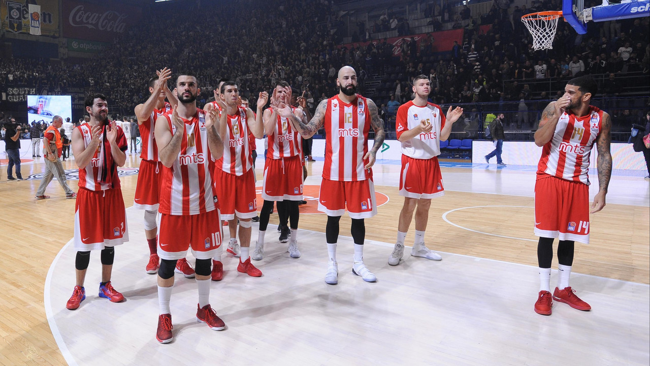 KK Crvena zvezda