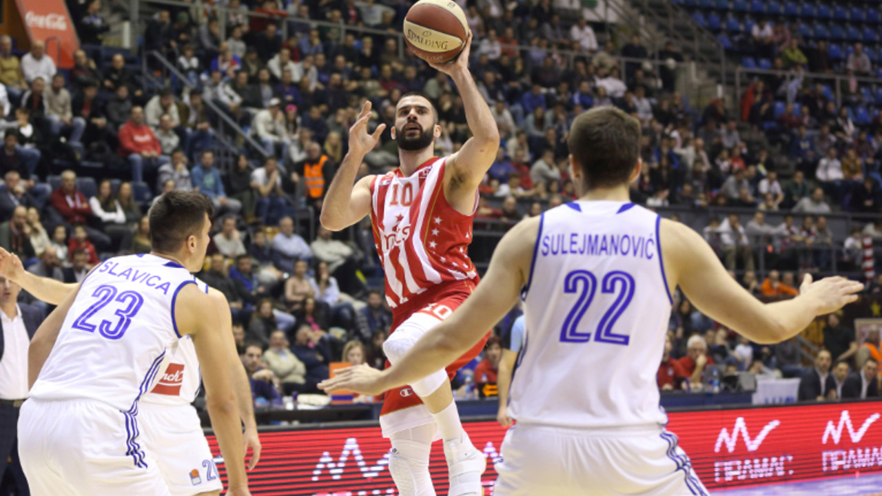 KK Cibona