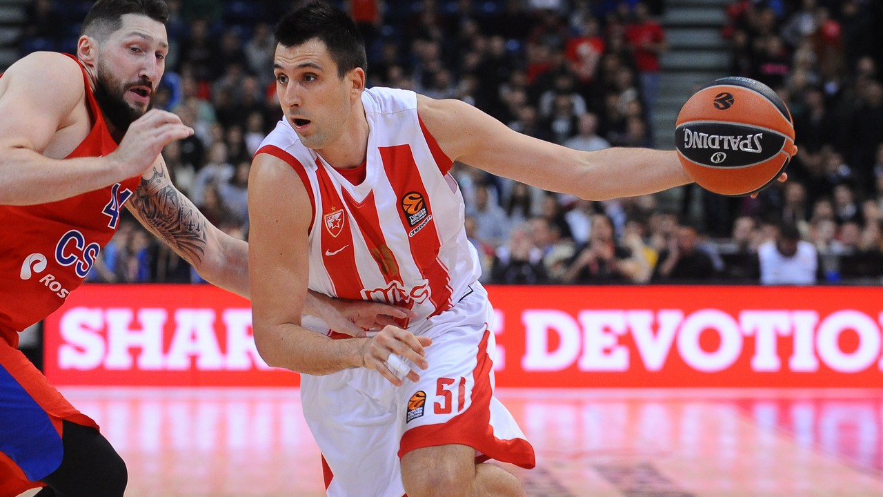 Milko Bjelica
