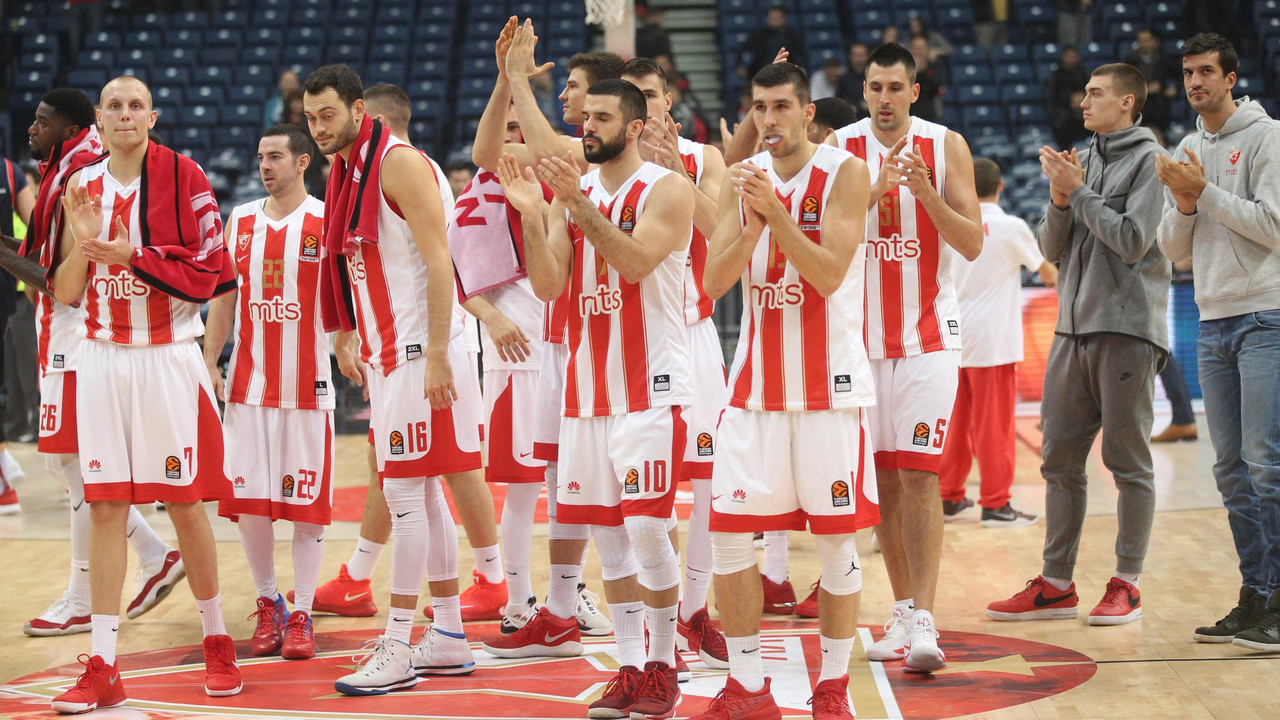 KK Crvena zvezda