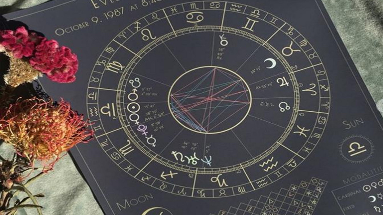 astro