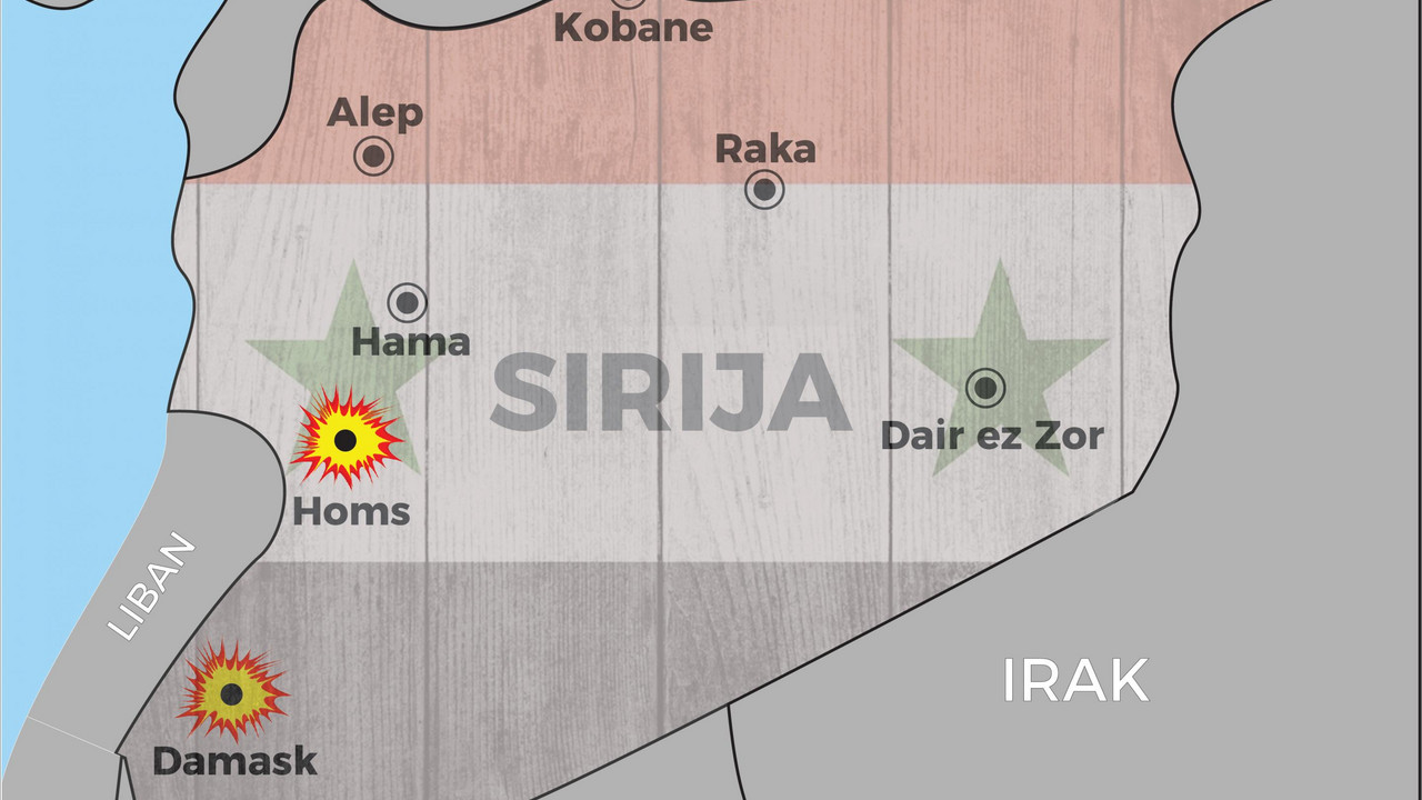 Sirija