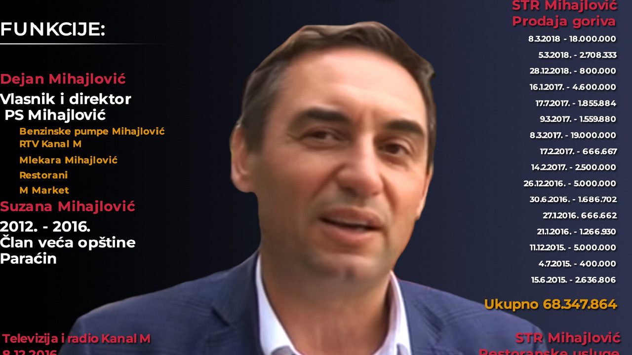 Mihajlović