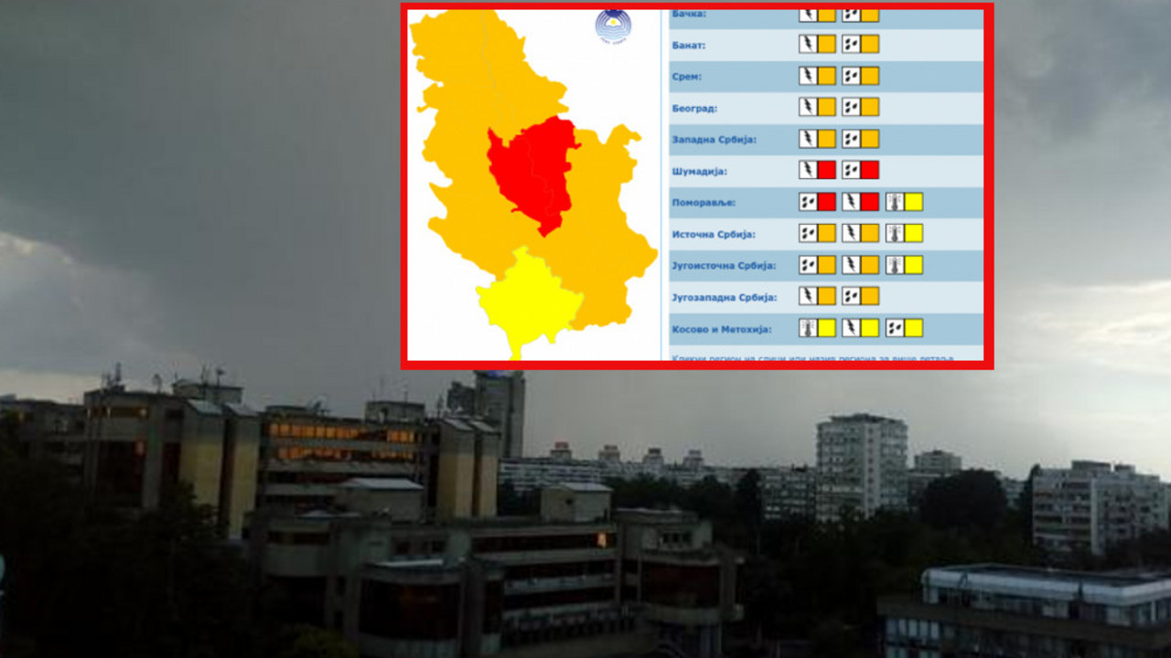 Nevreme