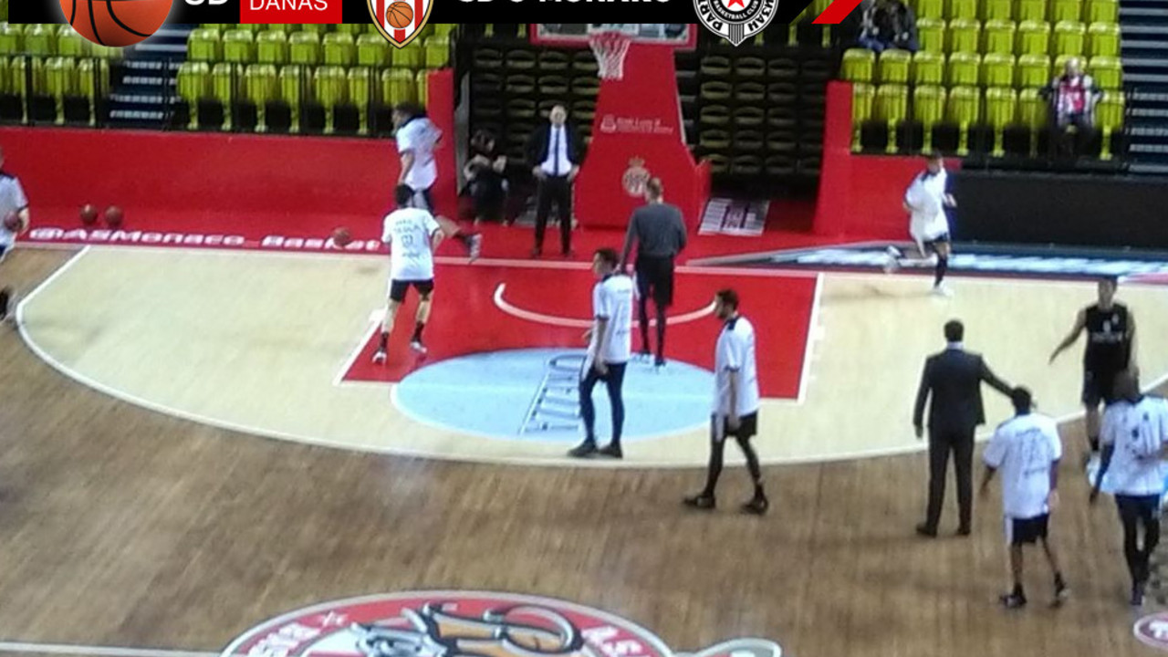 KK Partizan