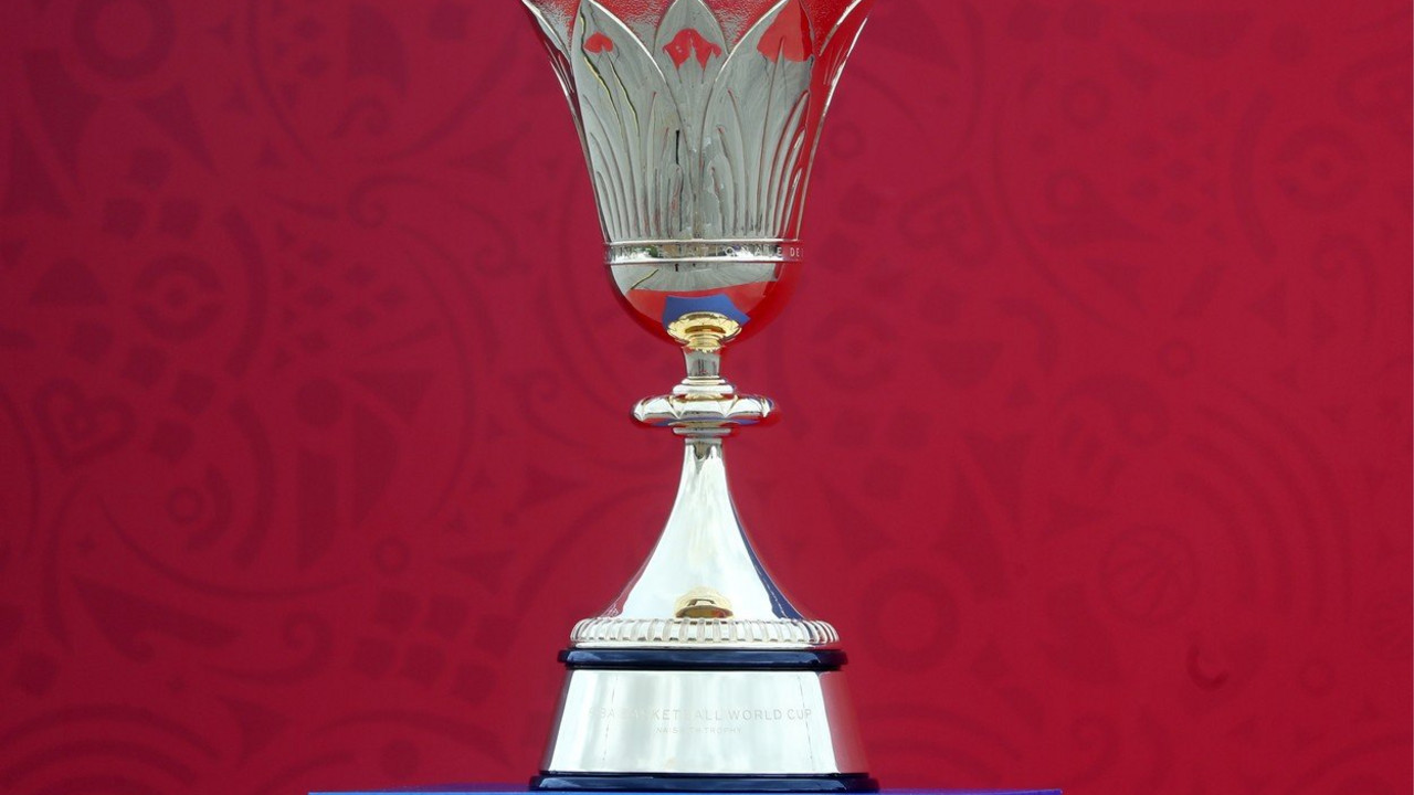 Mundobasket