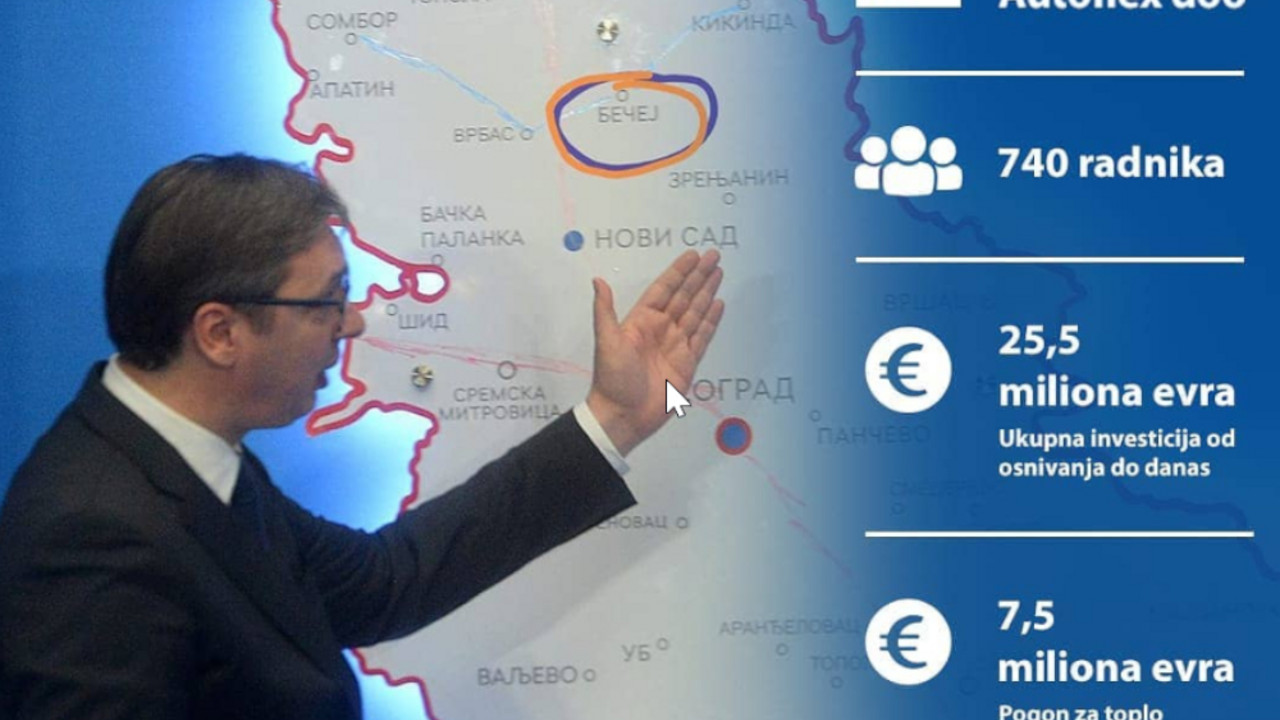 Aleksandar Vučić