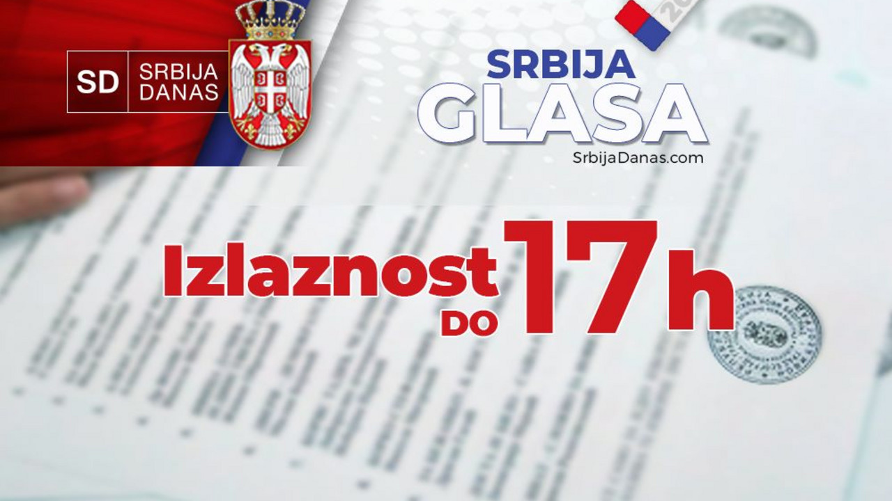 izlaznost