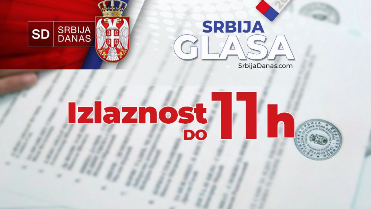 izbori