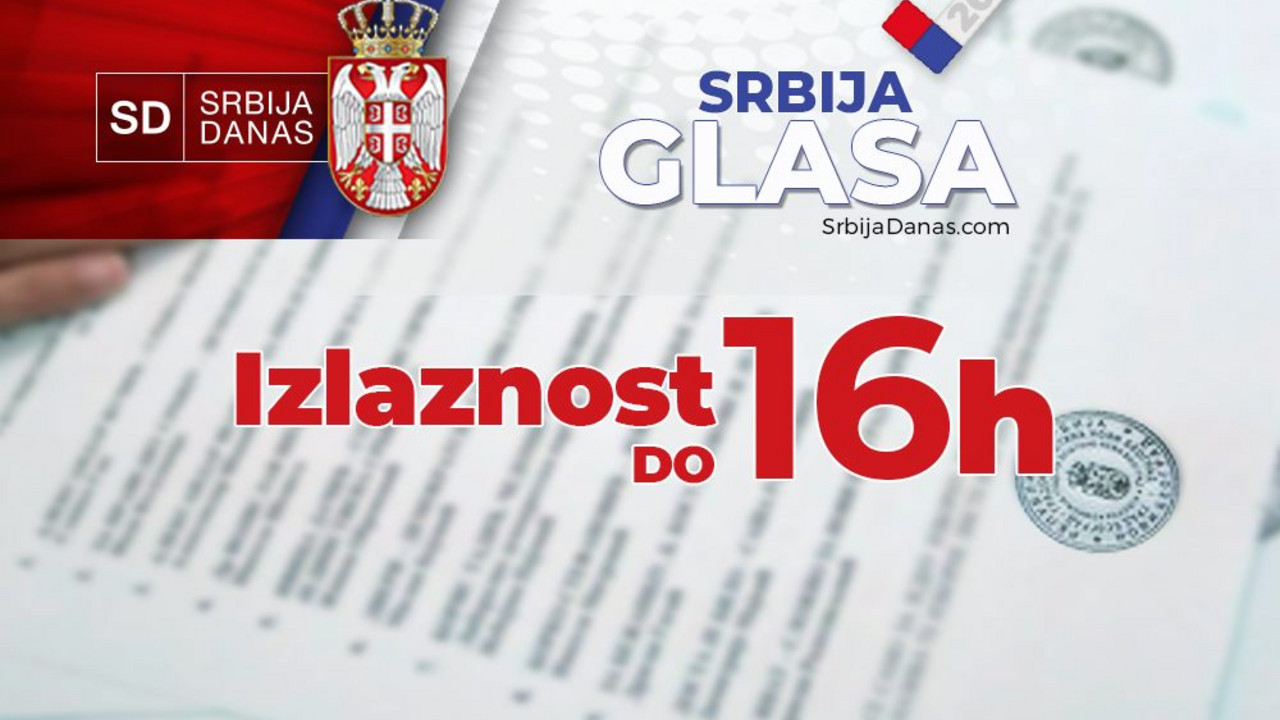 izlaznost