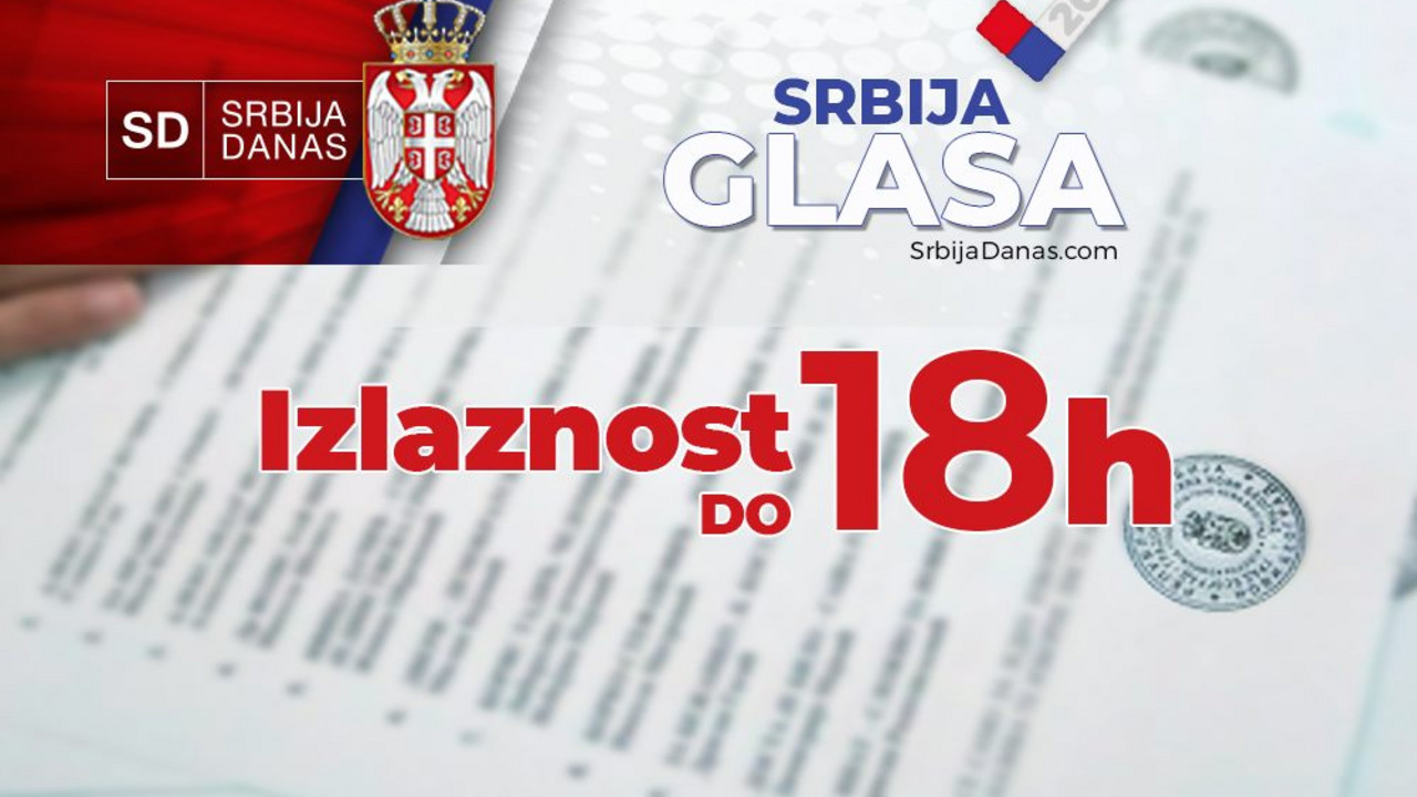 izlaznost