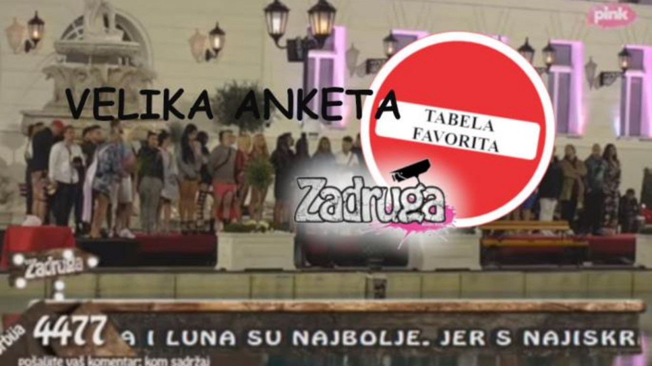 Anketa