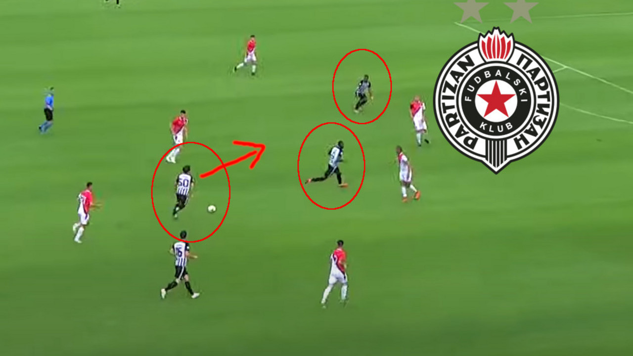 FK Partizan