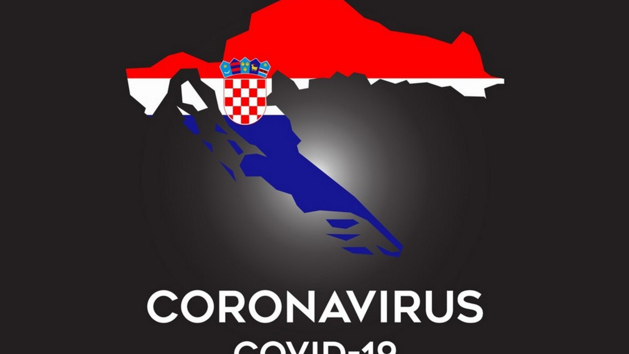korona u Hrvatskoj