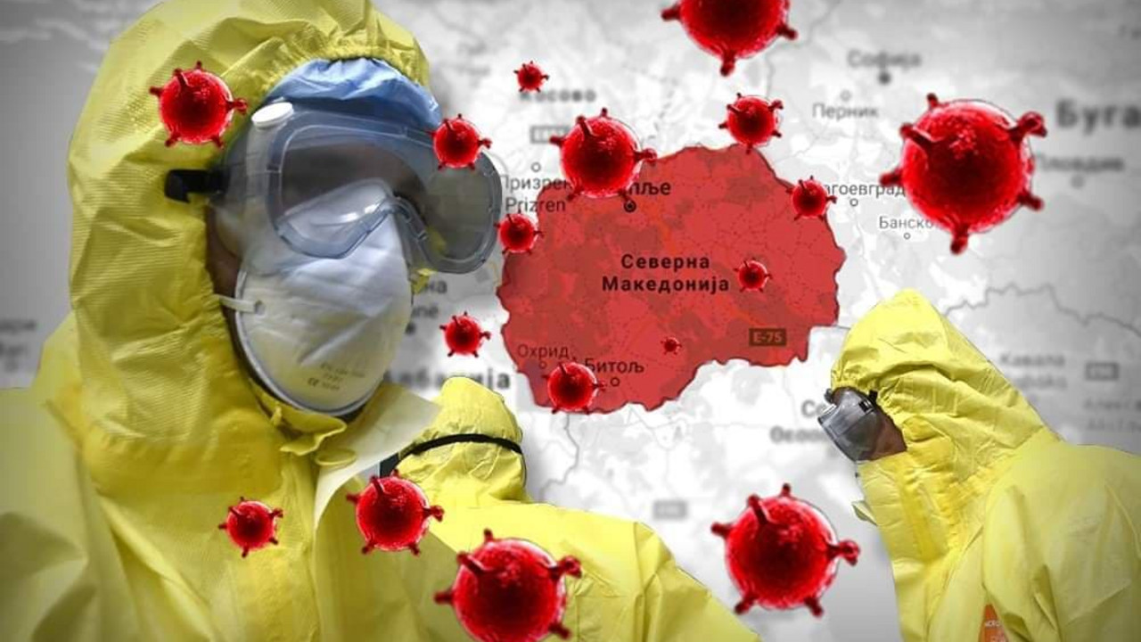 Makedonija, koronavirus