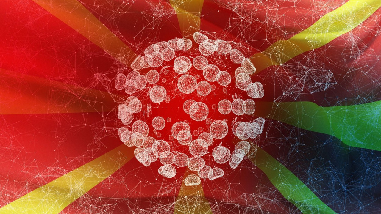 Makedonija, koronavirus