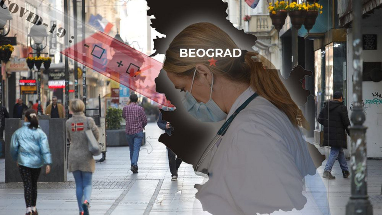 Beograd, koronavirus