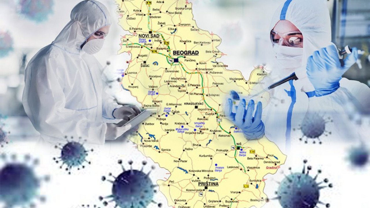 Koronavirus u Srbiji