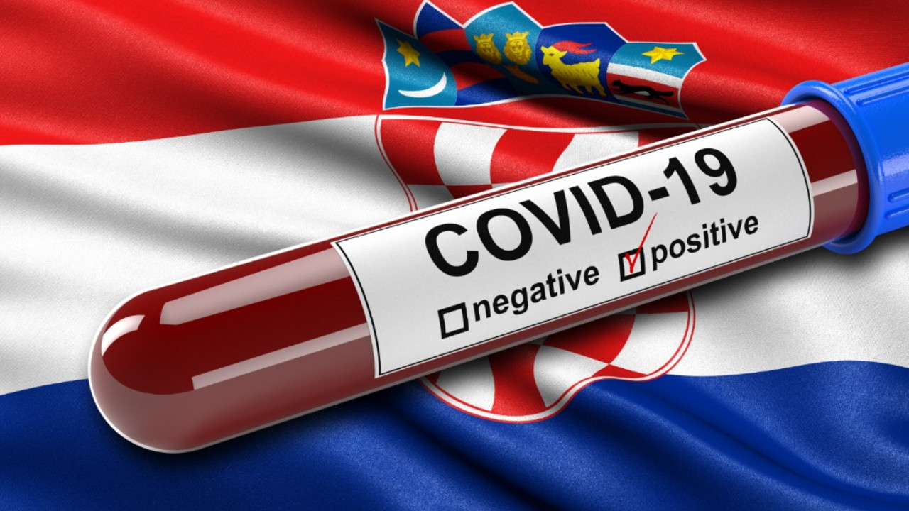 Hrvatska, korona virus