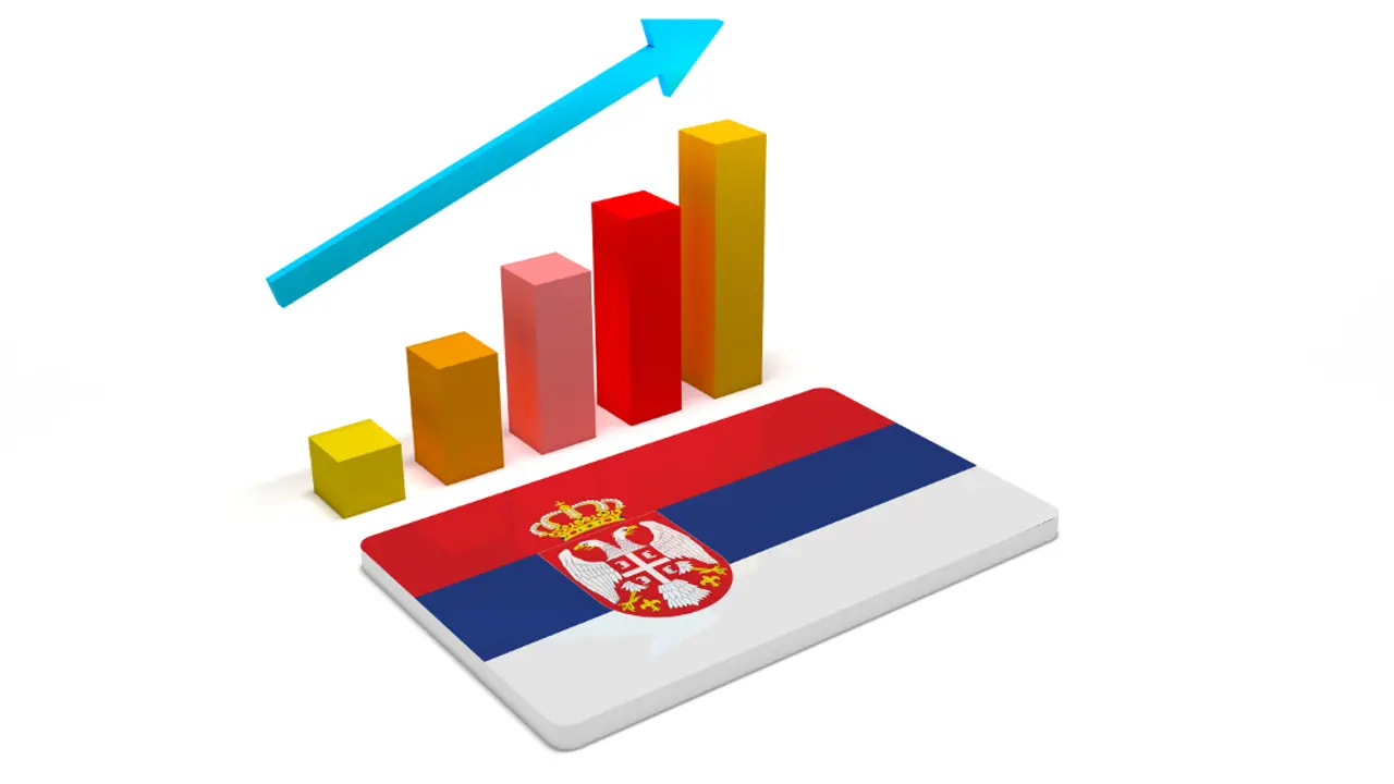 Srbija ekonomija