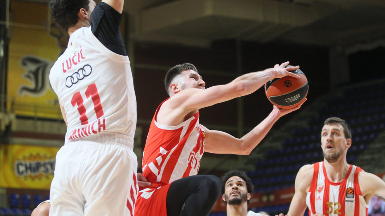 KK Crvena zvezda