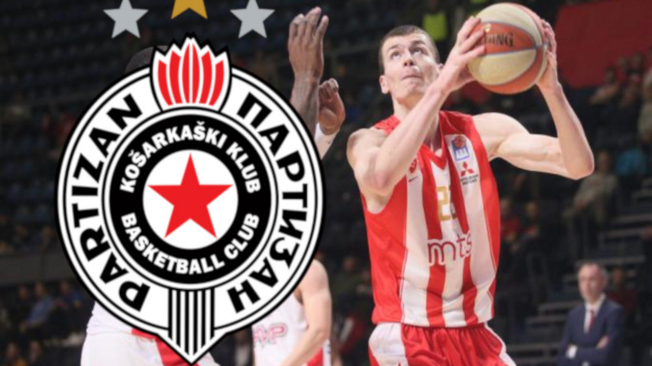 KK Crvena zvezda