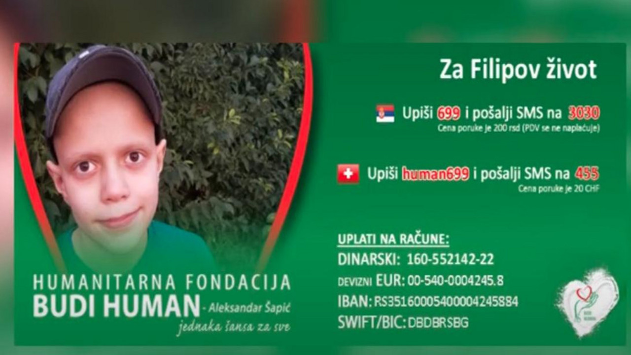 Filip Ivanović