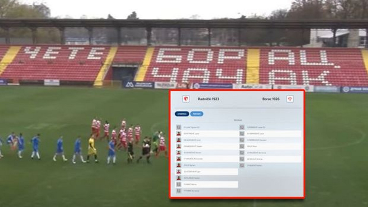 FK Borac